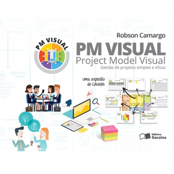 PM Visual - Project Model Visual - Gestão de Projetos Simples e Eficaz.