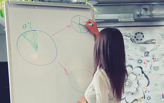 Elaboração de plano de Projeto