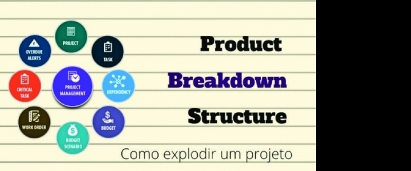 Como explodir um projeto