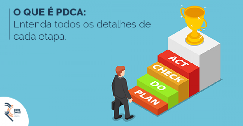 O que é PDCA : entenda todos os detalhes de cada etapa